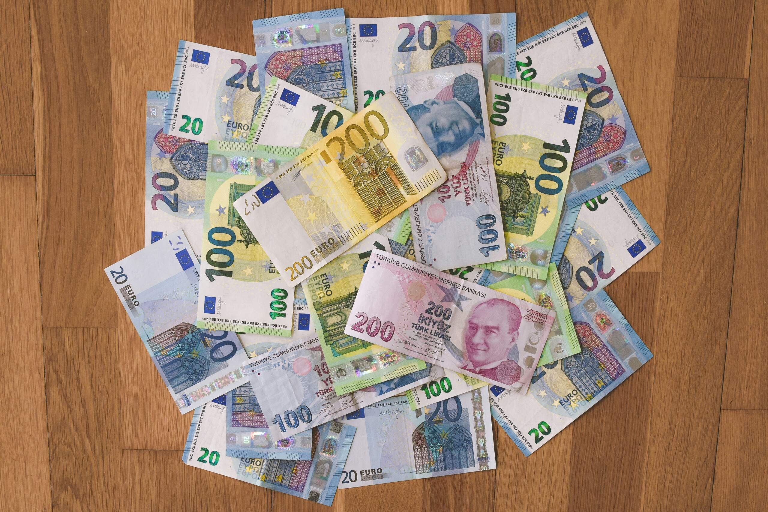 Investing in Turkey